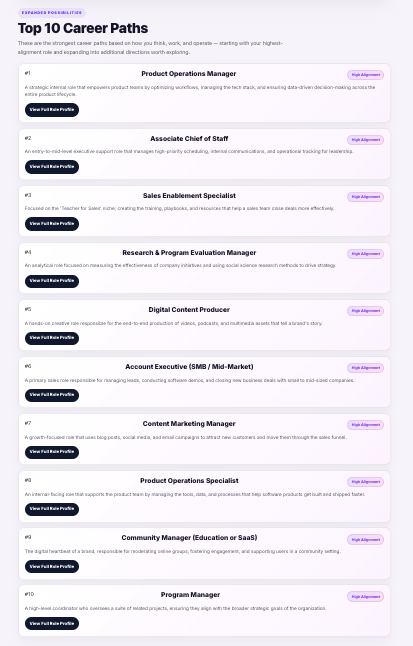 Top 10 educator career path matches